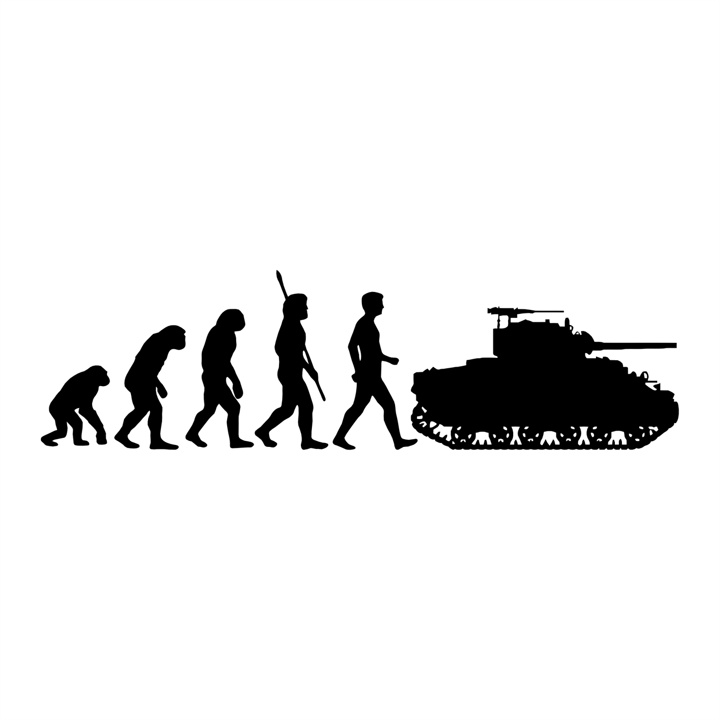 Evolution Of Tanks