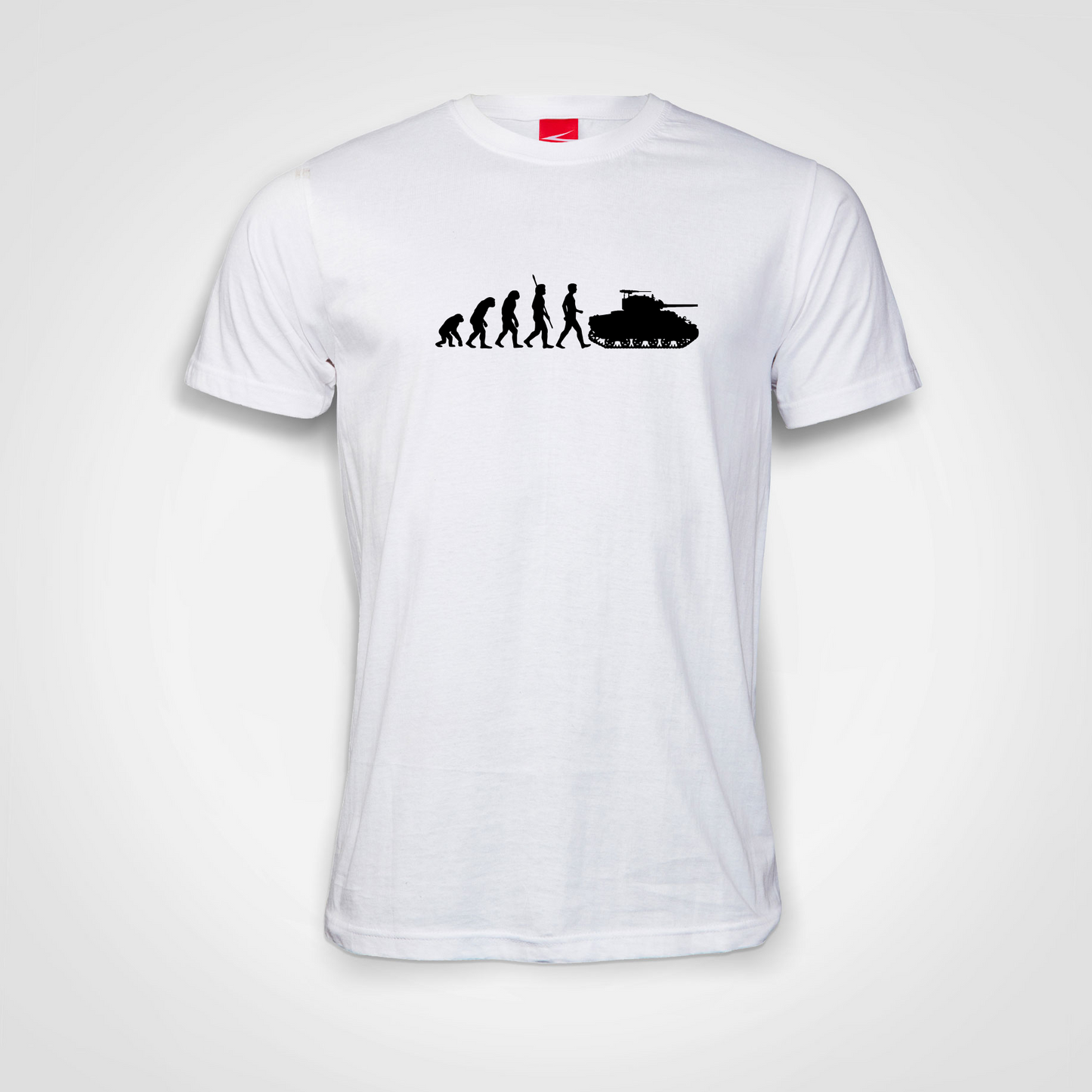 Evolution Of Tanks