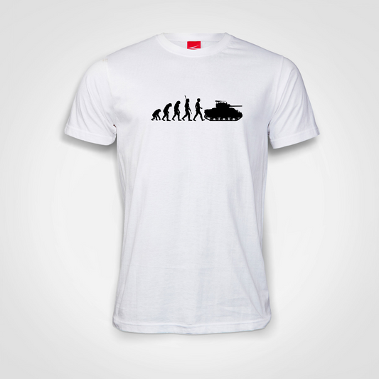 Evolution Of Tanks